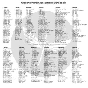 хронологічний план читання Біблії за рік скачати pdf
